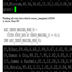 Fig-6 State wise data of 2010 which census marginal is more than 80