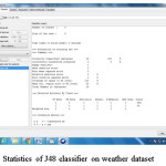 Fig: Statistics of J48 classifier on weather dataset