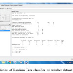 Fig:Statistics of Random Tree classifier on weather dataset
