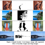 Figure 2 Sample Results. Cover Images, Image with segmented  Blue & Non-Blue Region and Stego Images