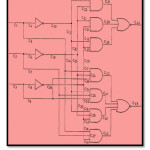 Fig.3. Logic diagram of CN-2