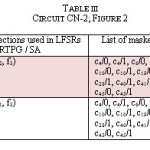 CIRCUIT CN-2; FIGURE 2