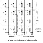 Fig. 2. An electrical circuit of a fragment of a memristor memory crossbar for computer simulation