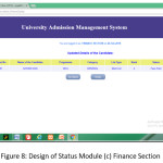 Figure 8: Design of Status Module (c) Finance Section