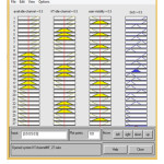 Fig. 2: Decision of fuzzy decision-making system