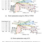 Fig. 1: Pictorial view of solutions with standard Sweep clustering (i.e., Ɵs=00) for A: n53-k7 problem